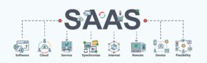 HR SaaS platform in UAE