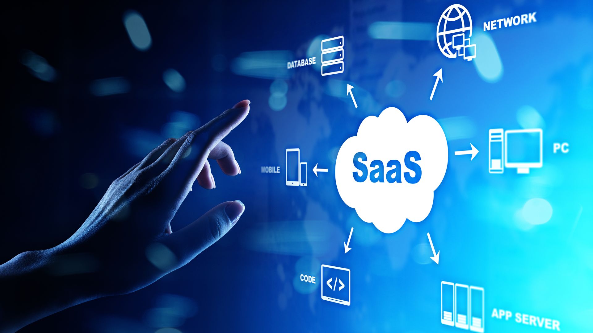 HR SaaS platform in uae