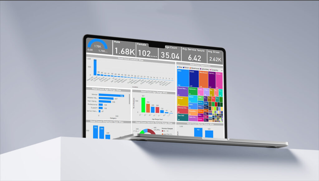 A laptop displaying an Best HR software in Pakistan dashboard with various workforce analytics, including headcount, age distribution, service tenure, and salary insights, designed for HR management and payroll software solutions in Pakistan.