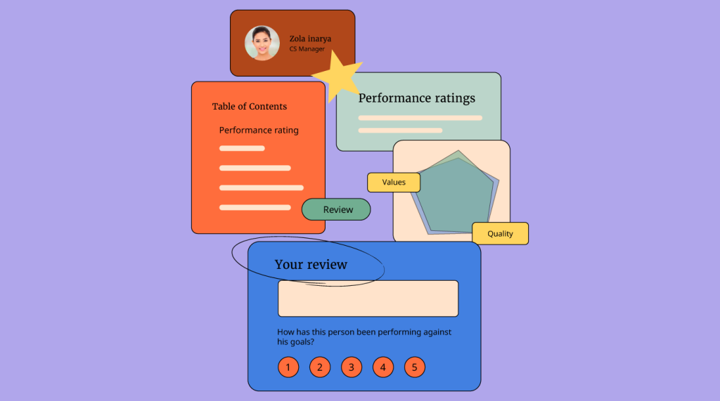 Illustration representing HR analytics tools in Pakistan, showing performance ratings, review forms, value and quality metrics, and employee evaluation interface.