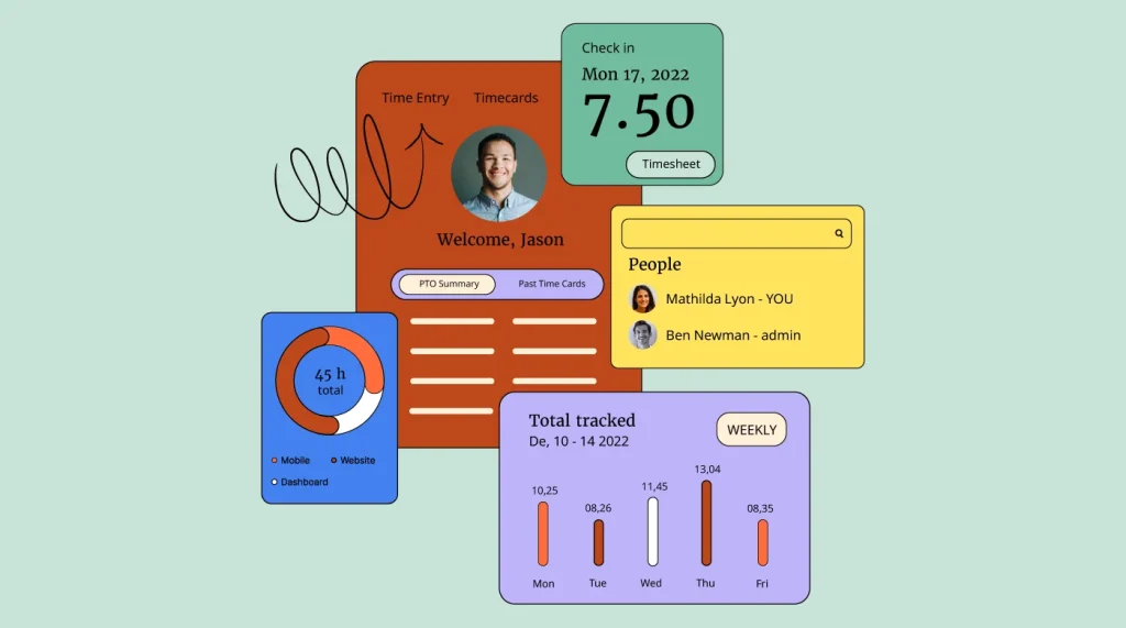 Best attendance tracking software dashboard showing employee check-in interface, weekly time tracking charts, PTO summary with 45 hours total, timecard management, and people directory for comprehensive workforce management